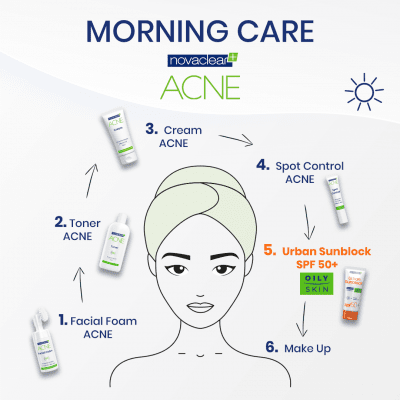 Acne Facial Foam