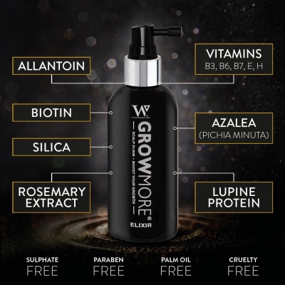 Hair Growth Boost Set