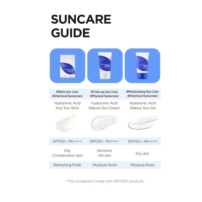 Hyaluronic Acid Airy Sun Stick 22g