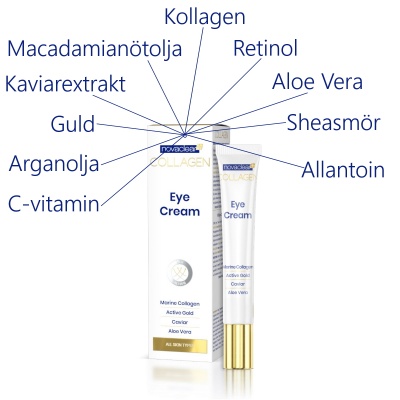 Collagen Eye Cream